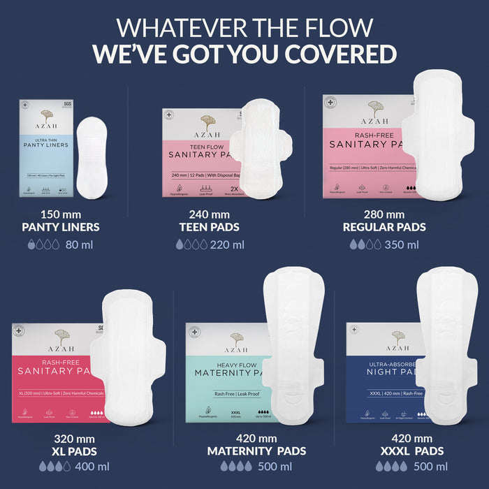 Panty Liners - Whatever the flow, we've got you covered - shop now
