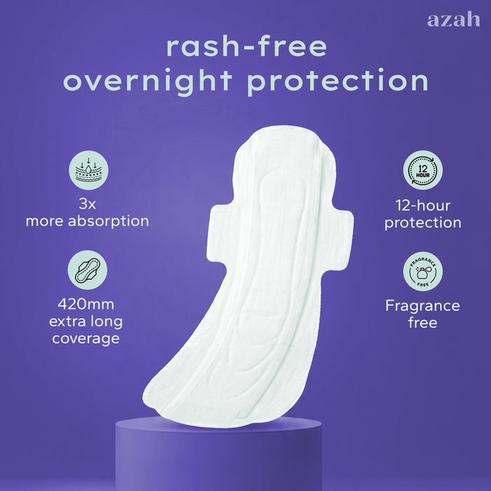 Period Panty for Girls [Pack of 5] | Leak Proof & Rash Free | Disposable Period Panty for Women Heavy Flow | 12 Hrs Protection | Super Absorbent 360° Coverage | All Night Protection