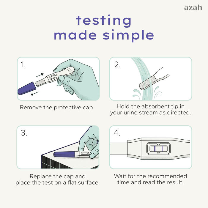 Pregnancy Test Kit for AZAH | 99% Accurate Kit Pack of 1 | Pregnancy Tests Kit for Women | One-Step Midstream Pregnancy Test | No Dropper | Results in Less Than 4 Minutes