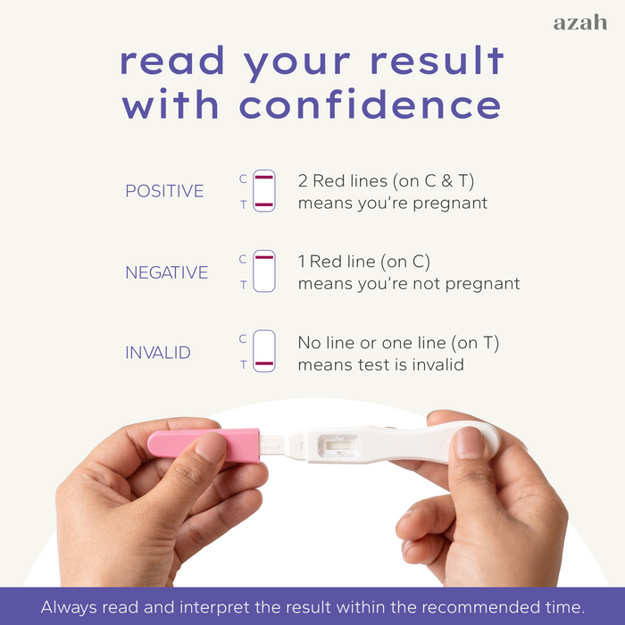 Pregnancy Test Kit for AZAH | 99% Accurate Kit Pack of 1 | Pregnancy Tests Kit for Women | One-Step Midstream Pregnancy Test | No Dropper | Results in Less Than 4 Minutes