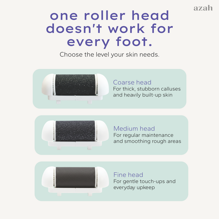 Electric Callus Remover for Feet | IPX6 Waterproof | 3 Replaceable Rollers | Dual Speed