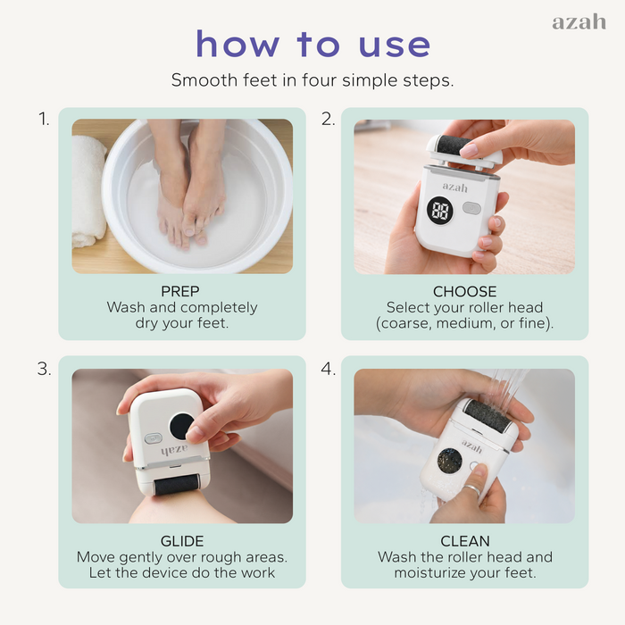 Electric Callus Remover for Feet | IPX6 Waterproof | 3 Replaceable Rollers | Dual Speed