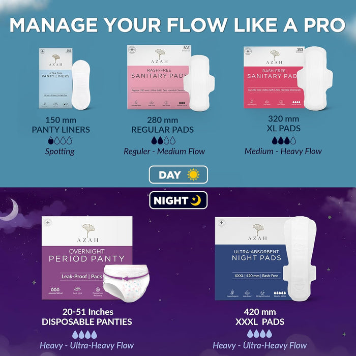 Disposable Period Panty for Women – XL-XXL Pack of 4 | 12 Hr Leak Proof Protection for Heavy Flow Azah