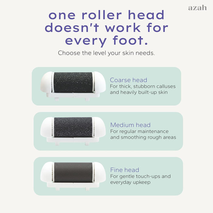 Electric Callus Remover for Feet | IPX6 Waterproof | 3 Replaceable Rollers | Dual Speed