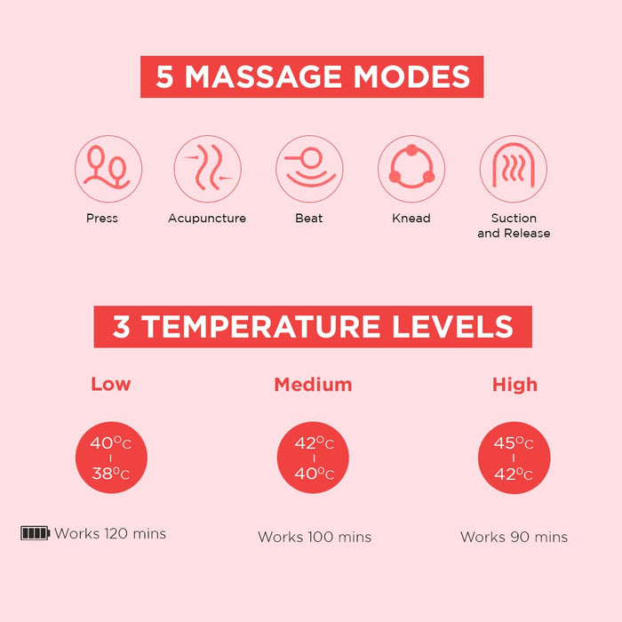 Period Pain Relief Heat Massager