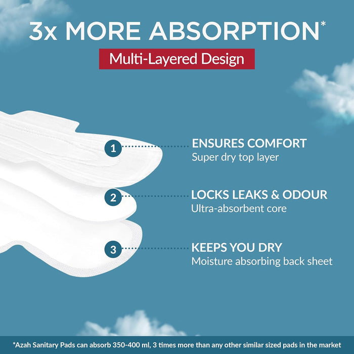 Light Flow Sanitary Pads | 100% Rash-Free