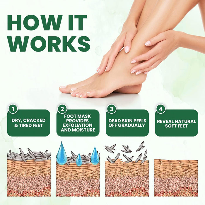 ELECTRIC VACUUM FOOT CALLUS AND DEAD SKIN REMOVER | Imported – Hyper Cart